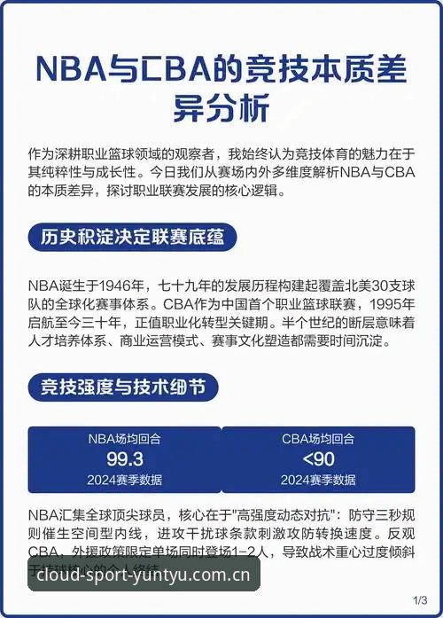 云体育APP vs 传统体育赛事平台：资深用户全面对比测评
