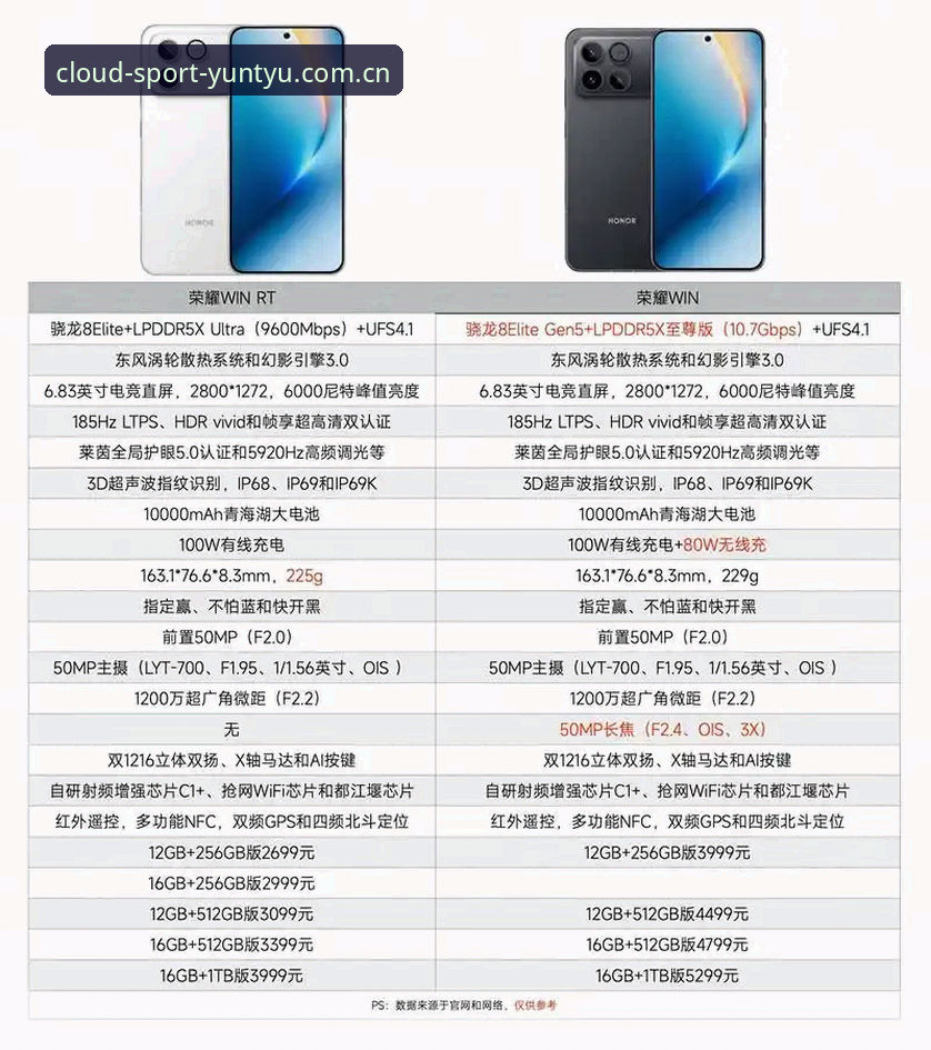 云体育官方平台深度评测：正版验证与竞品对比全解析